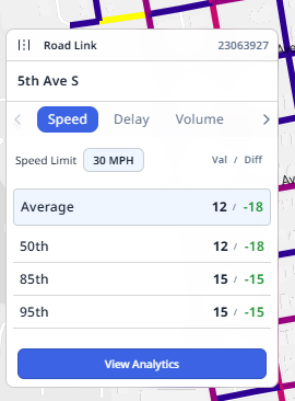 1_Hover Tooltip
