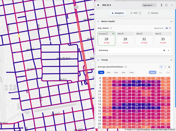 2_Select Road Link to Open Analysis