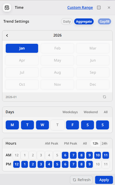 25_Time Button Aggregate