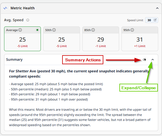 2_Analytics View AI Summary